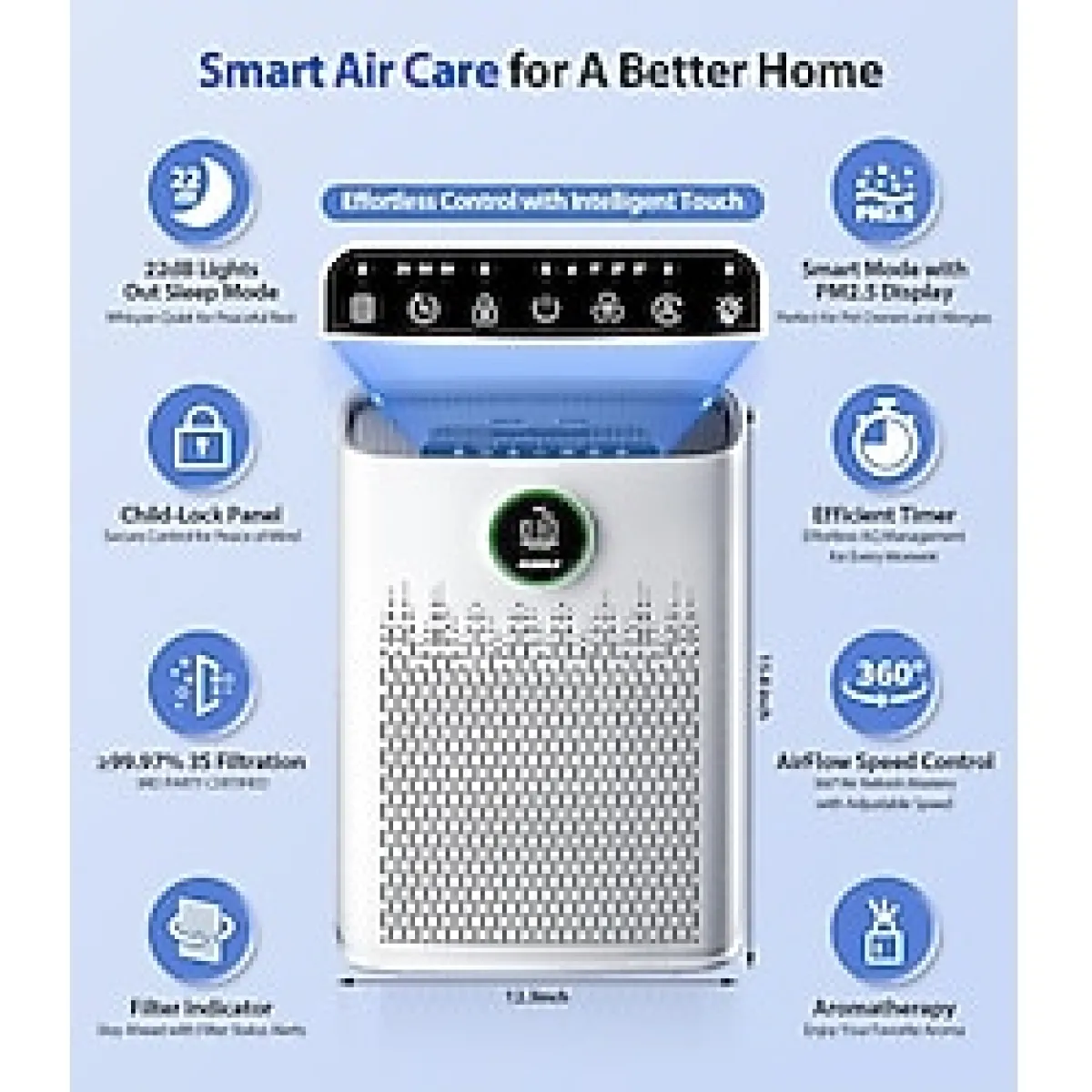 Kali Dekor Hava Temizleyici, Koku Giderici Ve Hava Nemlendirici Zy3866wf - Beyaz