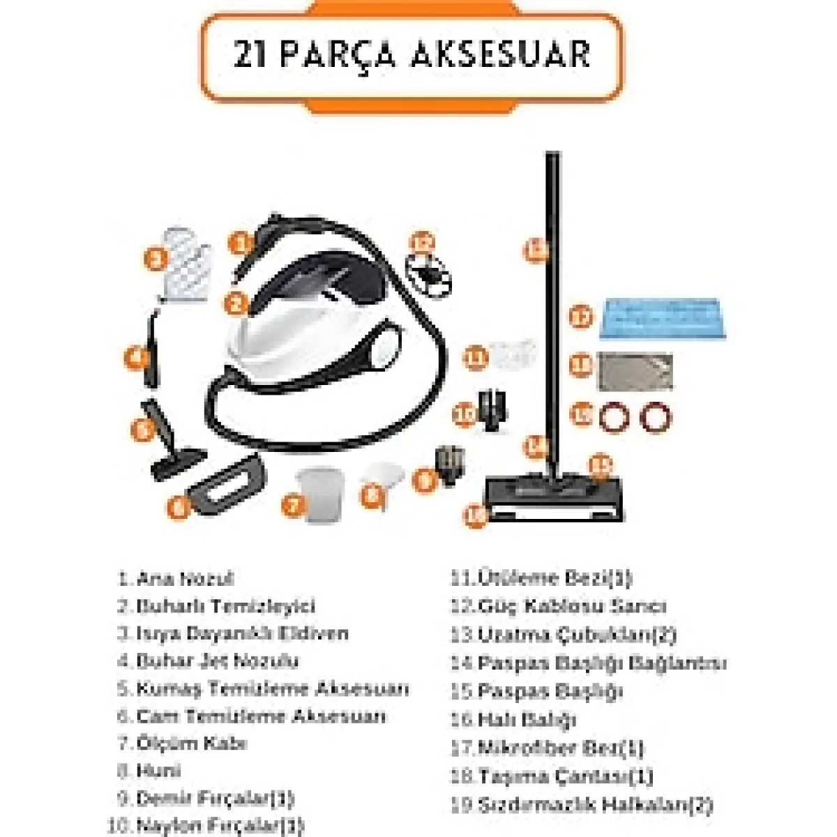 Mogotech MG-101 Çok Fonksiyonlu Buharlı Temizleyici