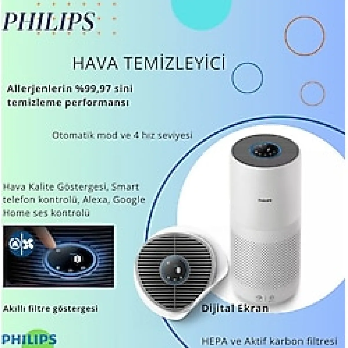 Phılıps Hava Temizleme Cihazı Havayı 10 Dakikadan Kısa Sürede Temizler - Beyaz
